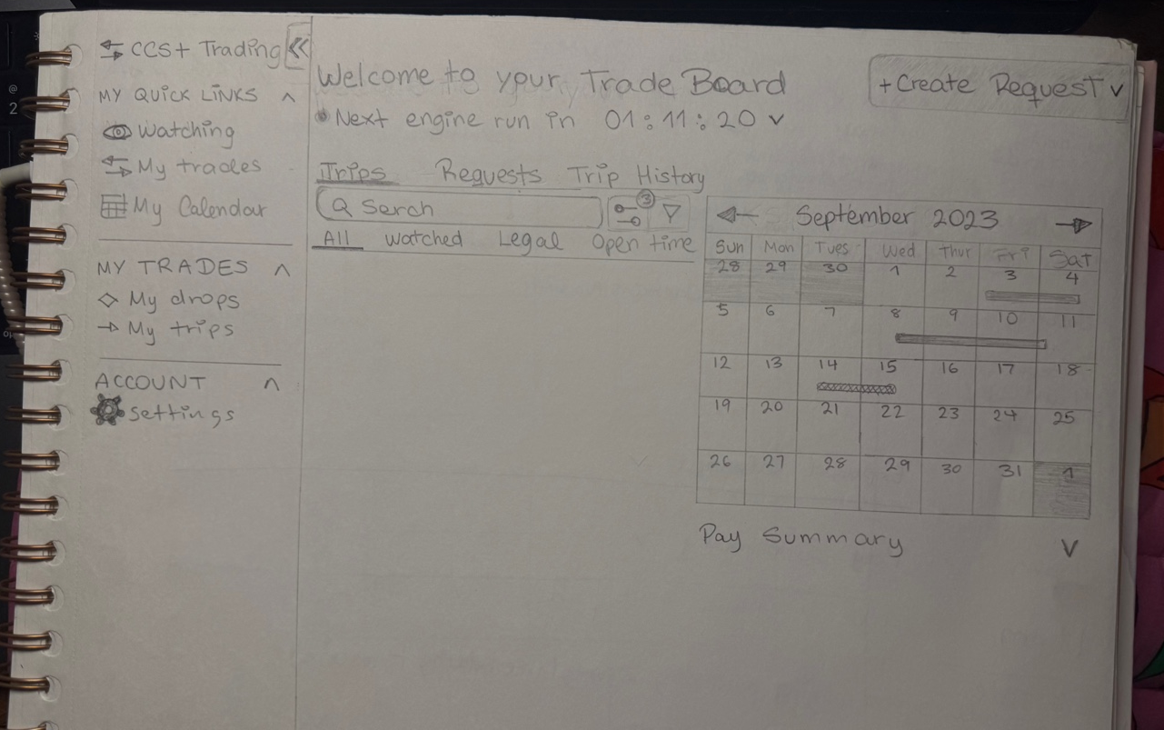 Early trade board overview sketch